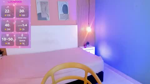 Candy online show from 10/07/25, 04:20