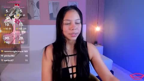 Candy online show from 10/24/25, 05:04