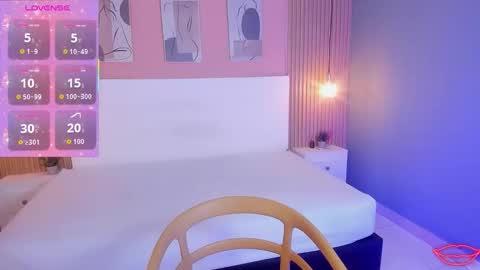 Candy online show from 10/26/25, 04:07