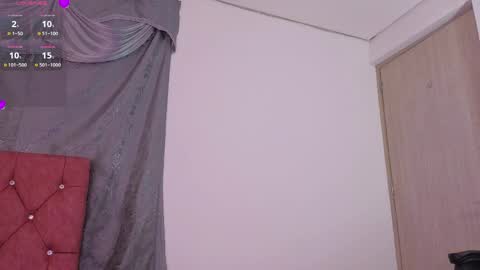 Snapshot of candysweet_naughty_ chatting on 04/03/26, 05:16 Thali online show from 04/03/26, 05:16