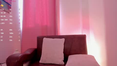 Snapshot of carolinna_ chatting on 01/16/25, 12:53 carolinna_ online show from 01/16/25, 12:53