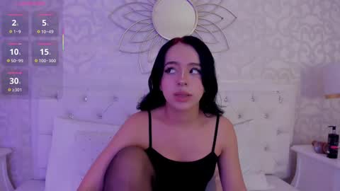 Snapshot of cassie66_ chatting on 09/22/25, 03:41 Celeste online show from 09/22/25, 03:41