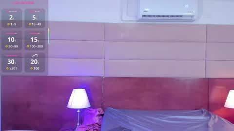 cassie online show from 03/10/25, 02:28