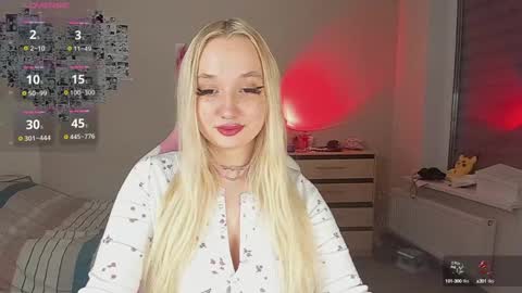 Cassie Rosss online show from 01/21/25, 10:19