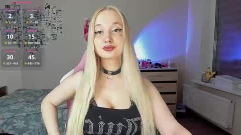 Cassie Rosss online show from 03/02/25, 01:04