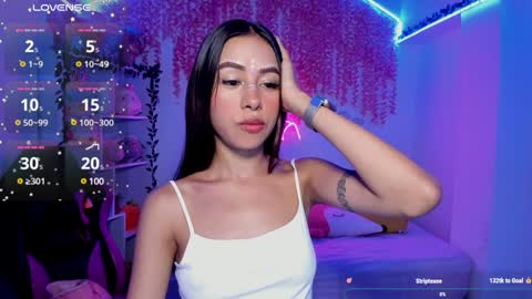 Lorena Saenz online show from 01/20/25, 06:43