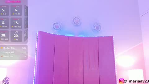 Sofia Castrillon online show from 12/23/24, 07:38