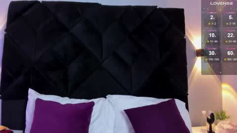 celeste star  online show from 09/19/25, 12:50