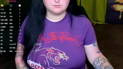 Cessie online show from 07/21/26, 05:59