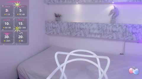 ALE online show from 01/05/25, 08:00