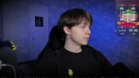 lynxy online show from 12/03/24, 07:33