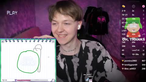 lynxy online show from 03/01/25, 10:53