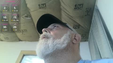 Fun With Daddys Dick Fantacy Room online show from 07/25/26, 09:12