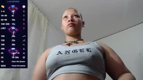 Cherry online show from 02/17/26, 11:18