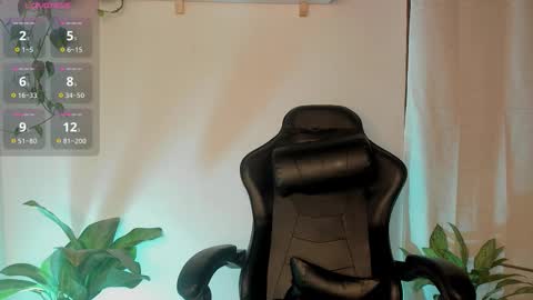 Cherry Lady online show from 10/21/25, 02:23