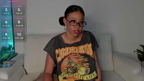 Cherry Lady online show from 11/20/25, 05:07