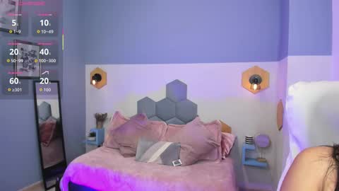 Chloe online show from 10/06/25, 03:09