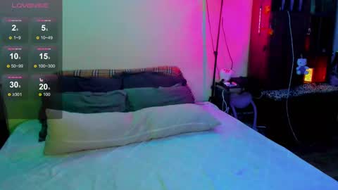 Chloe-Lorelei online show from 02/11/25, 09:46