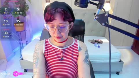 Chloe rosse online show from 12/24/24, 01:27
