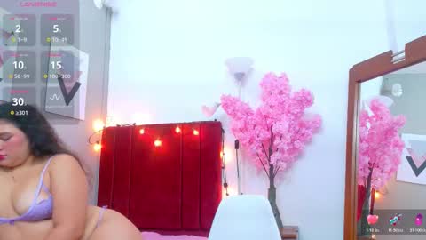 chubbykinkyygirl online show from 11/21/25, 01:21