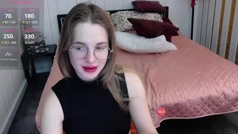 Cindy online show from 02/24/25, 07:44