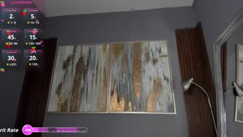 Cintia online show from 10/04/25, 12:03