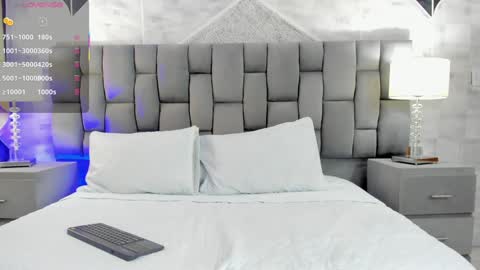 Snapshot of cintiacolins chatting on 01/22/25, 08:59 CintiaCollins online show from 01/22/25, 08:59