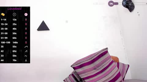 MATH  Independent Model online show from 01/31/25, 06:47