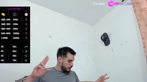 MATH  Independent Model online show from 02/04/25, 08:49