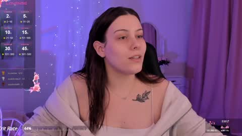 little girl who is always right or Coraline online show from 01/31/25, 08:22
