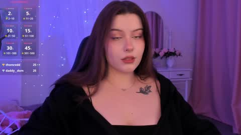 little girl who is always right or Coraline online show from 02/07/25, 08:55