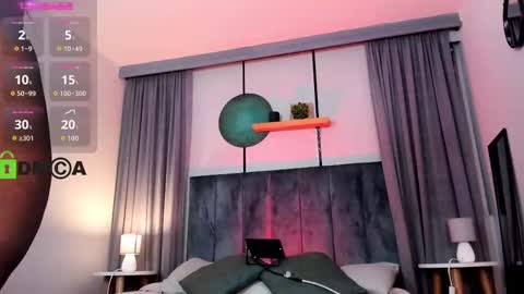 Snapshot of coralinericce_ chatting on 10/02/25, 12:39 Coral Stefani online show from 10/02/25, 12:39
