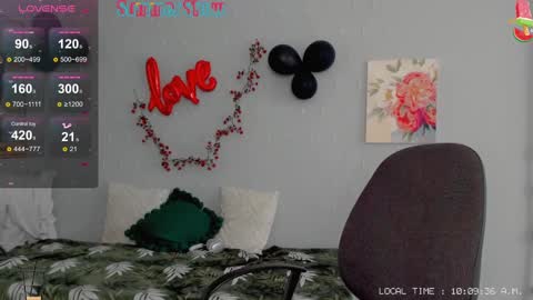 Chris online show from 02/27/25, 08:06
