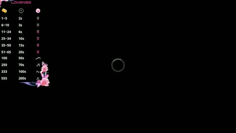 Sia online show from 10/03/25, 07:16