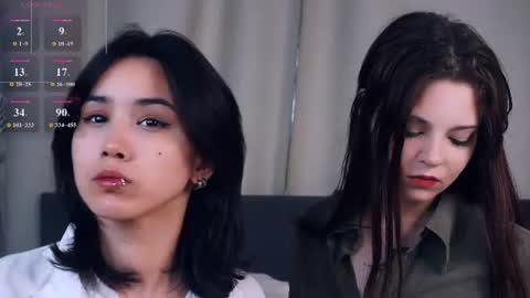 Aoi and Lily best friends online show from 06/26/26, 08:19