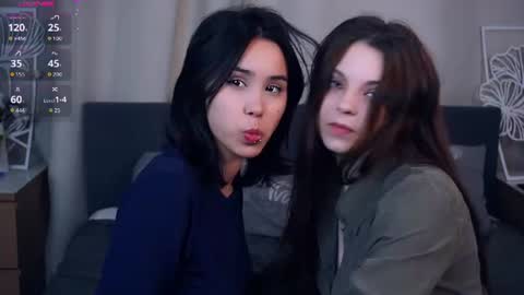 Aoi and Lily best friends online show from 07/15/26, 08:08
