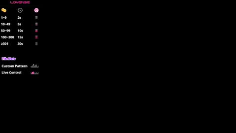 Sophie online show from 07/23/26, 01:09