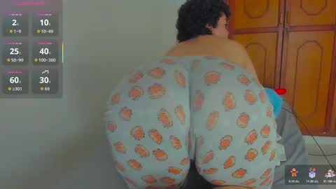 Snapshot of damn_fantasy chatting on 11/30/25, 10:25 Kary-- independent model Schedule 0530am-1000am colombian time online show from 11/30/25, 10:25