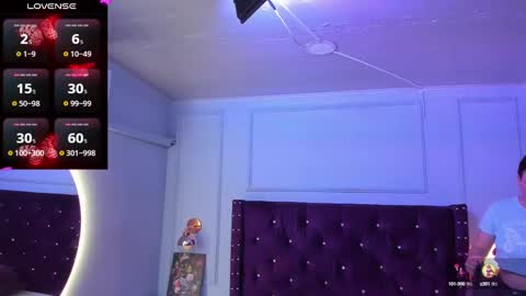 Daniela online show from 01/17/25, 11:38