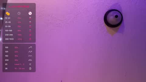 Snapshot of danidragon69 chatting on 02/10/25, 05:47 Dani Dragon online show from 02/10/25, 05:47