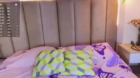 Danni online show from 07/05/26, 04:19