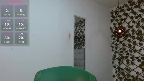 dannaberlin_0 online show from 12/31/24, 11:09