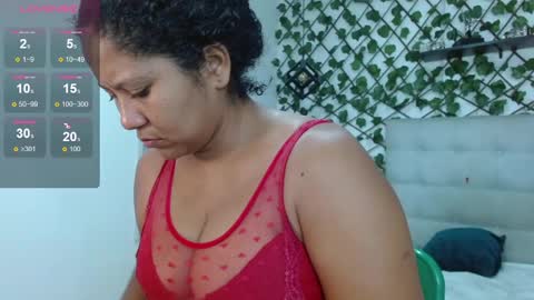 dannaberlin_0 online show from 01/17/25, 12:21