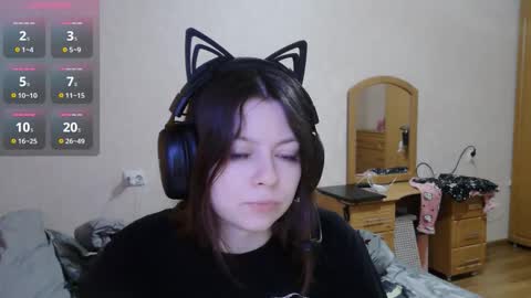 Alice online show from 10/16/25, 08:26