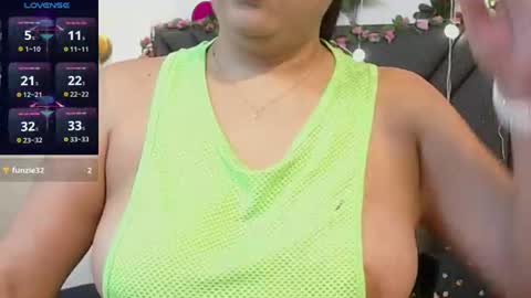 dharanisnisha online show from 06/27/26, 12:22