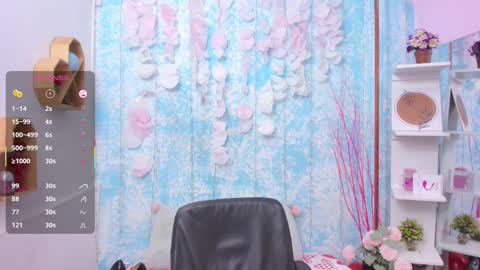 Snapshot of diana_serna chatting on 02/25/25, 04:00 Diana online show from 02/25/25, 04:00