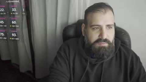 Cristian Dipolino online show from 09/21/25, 12:29