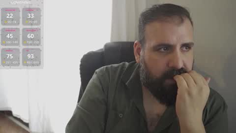 Cristian Dipolino online show from 09/27/25, 06:35