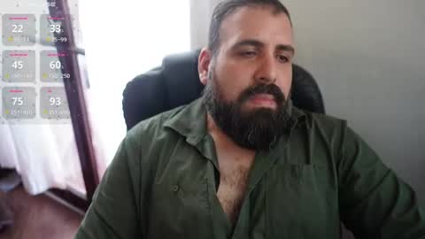 Cristian Dipolino online show from 09/30/25, 03:50