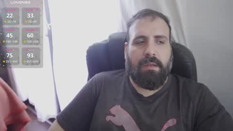 Cristian Dipolino online show from 10/14/25, 04:19